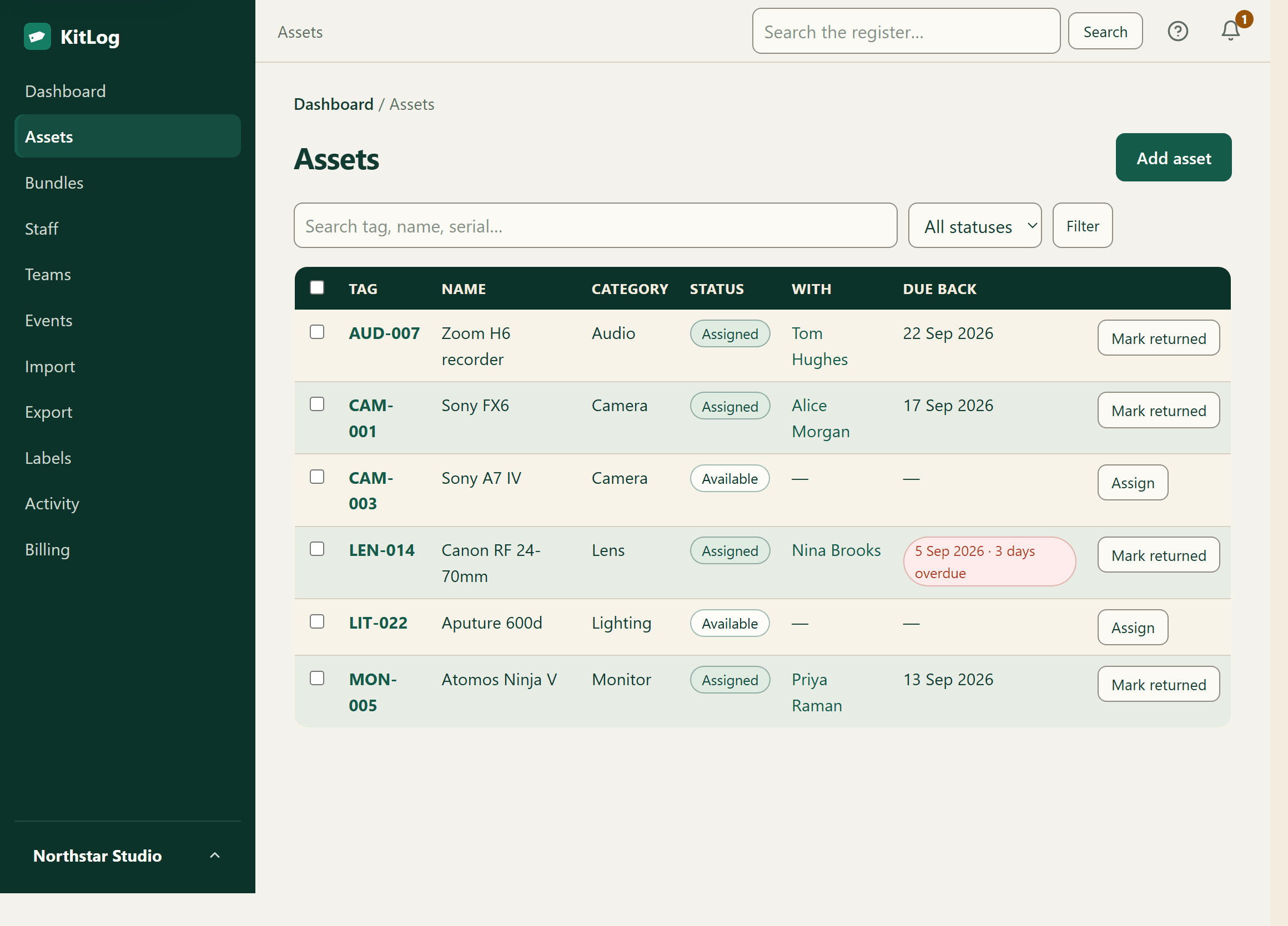 KitLog asset register with equipment, holders, due-back dates and assignment actions